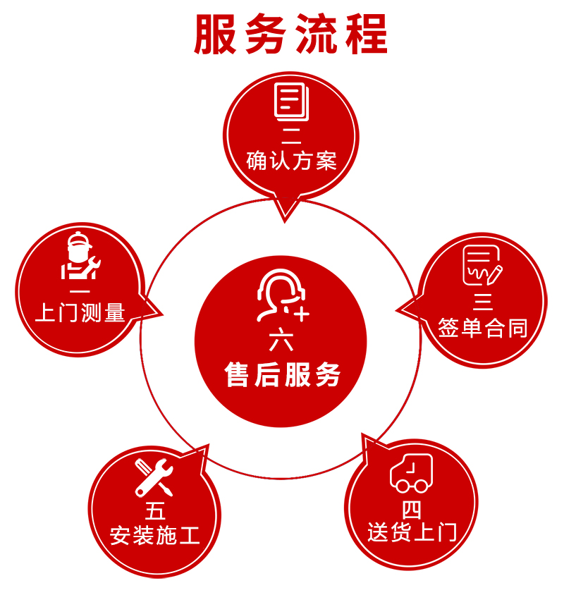 安博在线开户-安博(中国)
,湘潭彩钢夹芯板销售,湘潭彩钢板销售