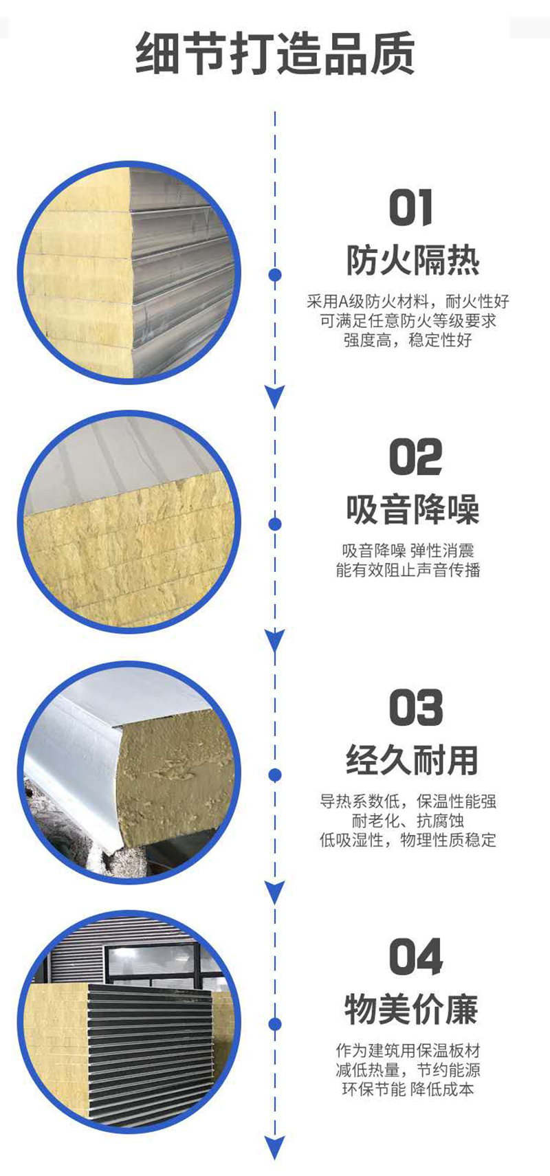安博在线开户-安博(中国)
,湘潭彩钢夹芯板销售,湘潭彩钢板销售