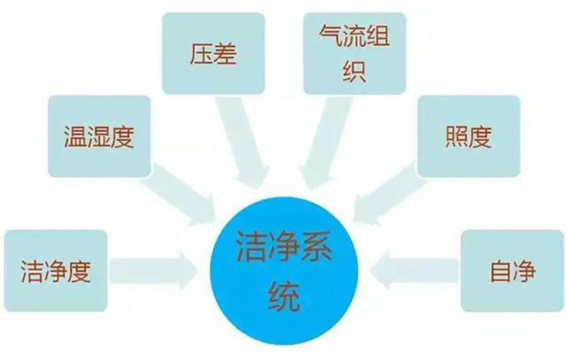 安博在线开户-安博(中国)
,湘潭彩钢夹芯板销售,湘潭彩钢板销售