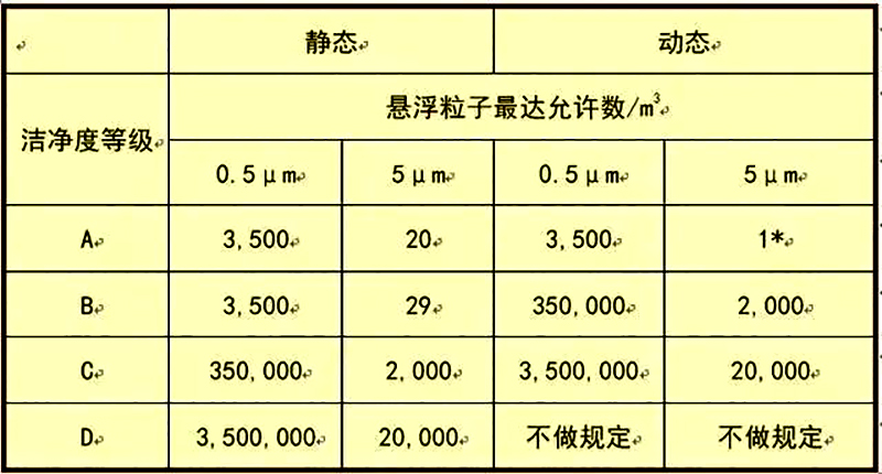 安博在线开户-安博(中国)
,湘潭彩钢夹芯板销售,湘潭彩钢板销售