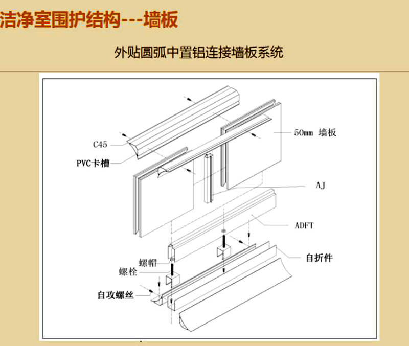 安博在线开户-安博(中国)
,湘潭彩钢夹芯板销售,湘潭彩钢板销售
