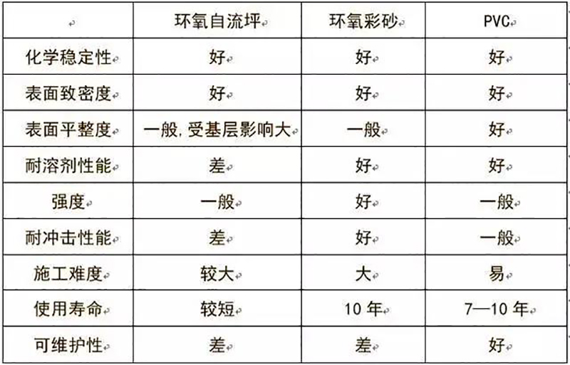 安博在线开户-安博(中国)
,湘潭彩钢夹芯板销售,湘潭彩钢板销售